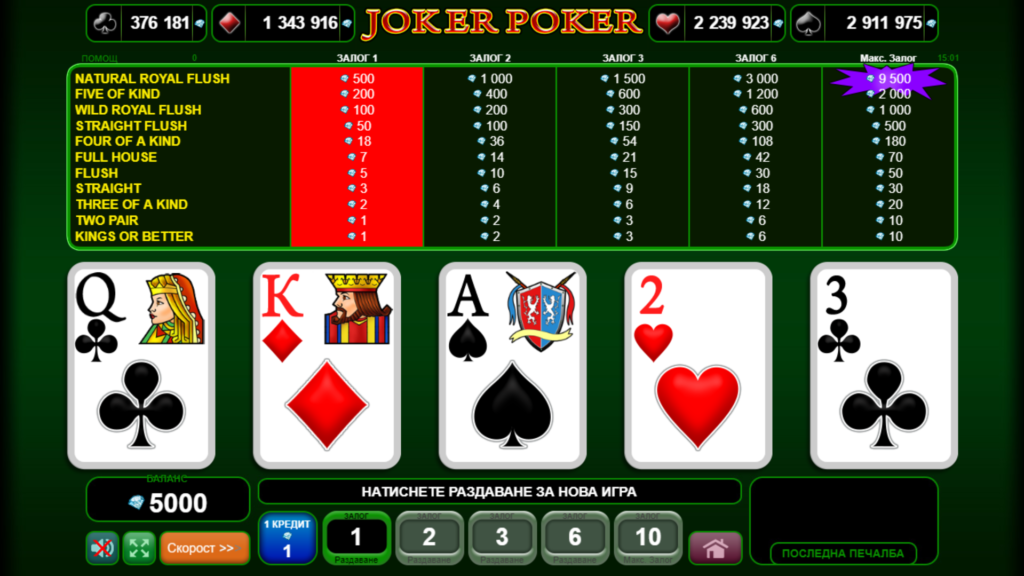 Идея на онлайн играта Joker Poker