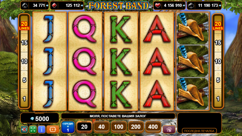 Идея на Forest Band