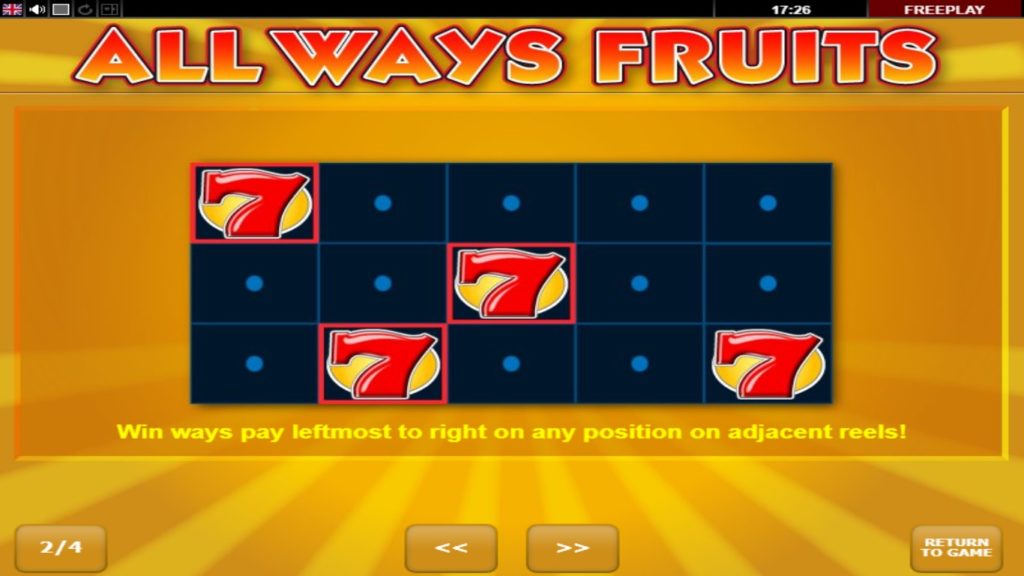 All Ways Fruits