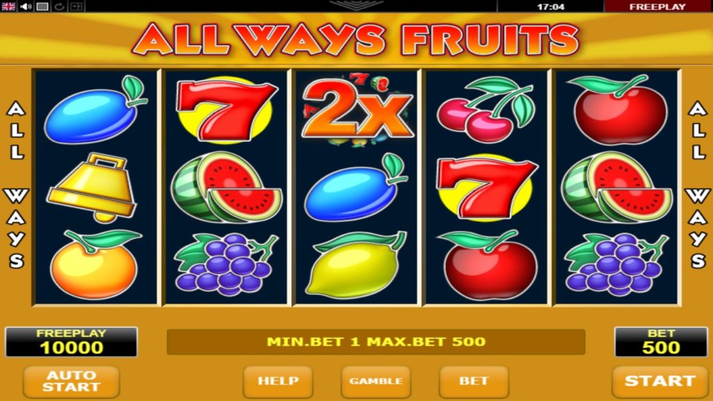 All Ways Fruits