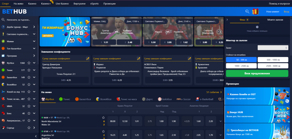 bethub вебсајт