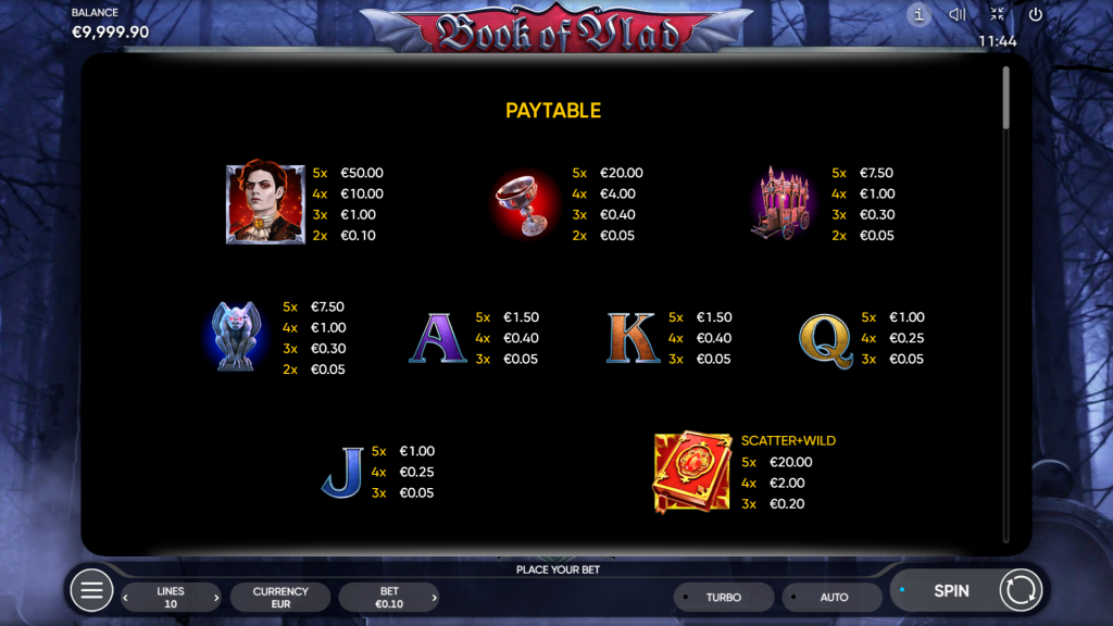 Book of Vlad Symbols