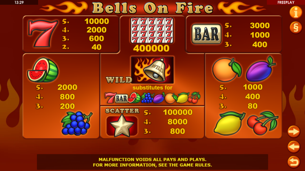 Bells on Fire Slot Symbols