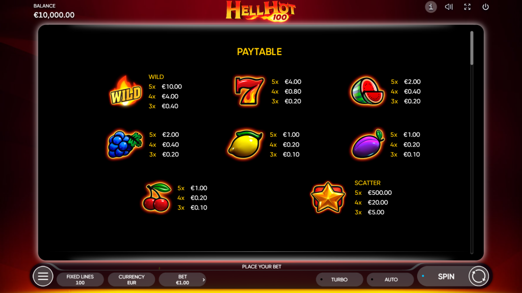 Hell Hot 100 Slot Symbols