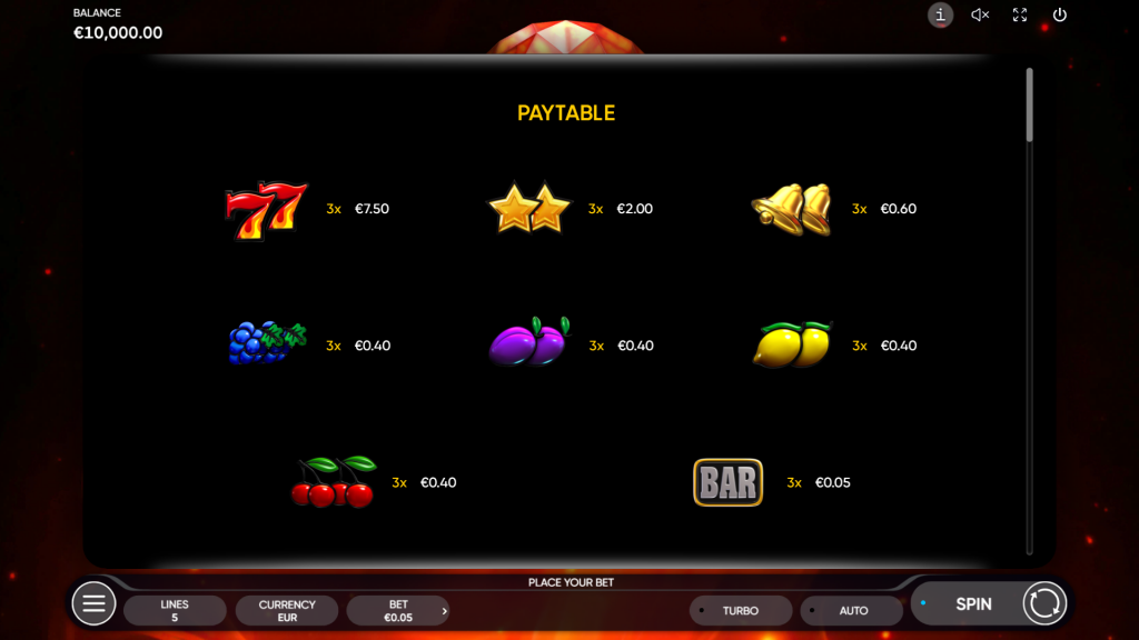 Lucky Streak 1000 Slot Symbols