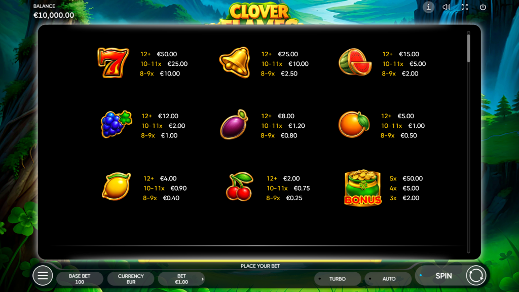 Clover Flames Symbols